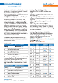 PDF über die Kurzname von Stahl