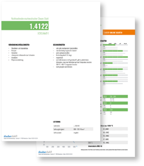 1.4122 Download Datenblatt