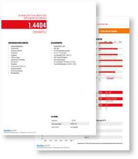 1.4404 Download Datenblatt